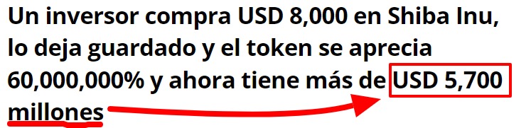 Rentabilidad de las Criptomonedas