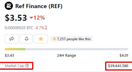 En que criptomoneda invertir Ref Finance